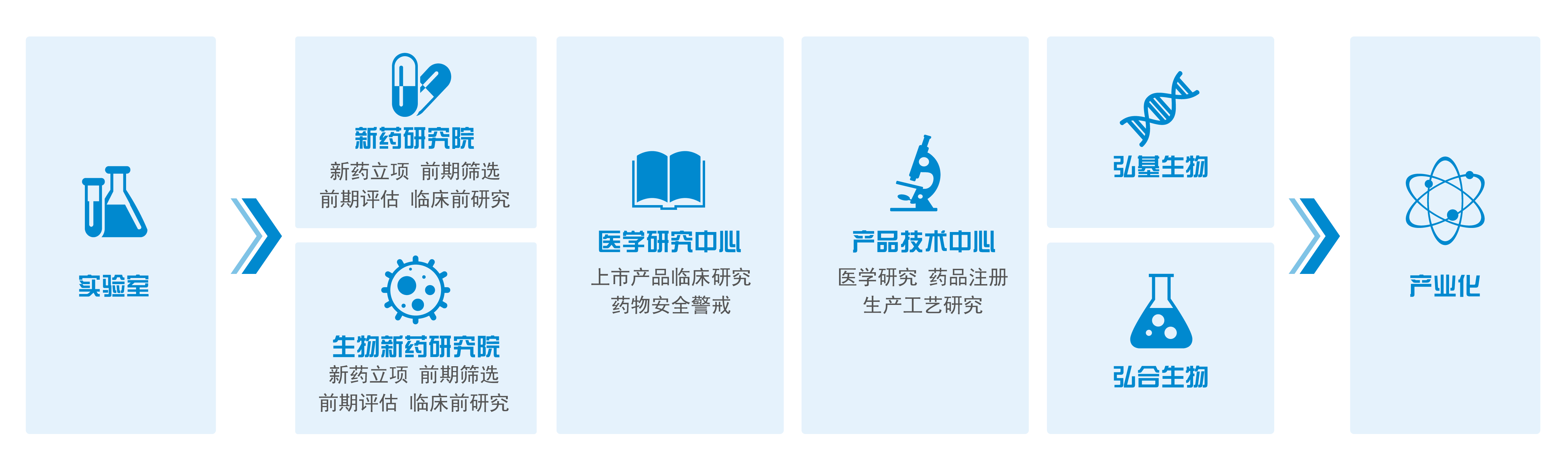 2025澳门原料1688