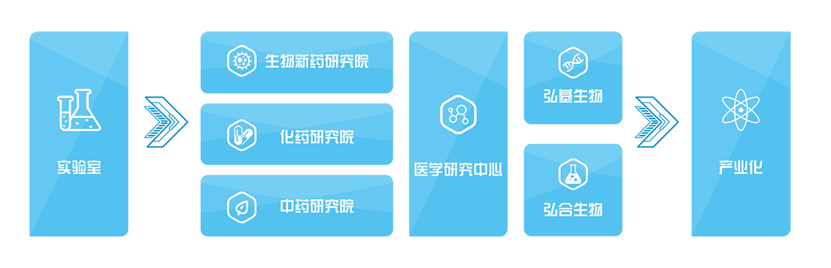 2025澳门原料1688